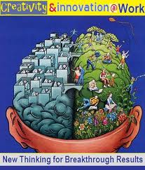 Inside the head of an innovative lawyer!Source: Google images